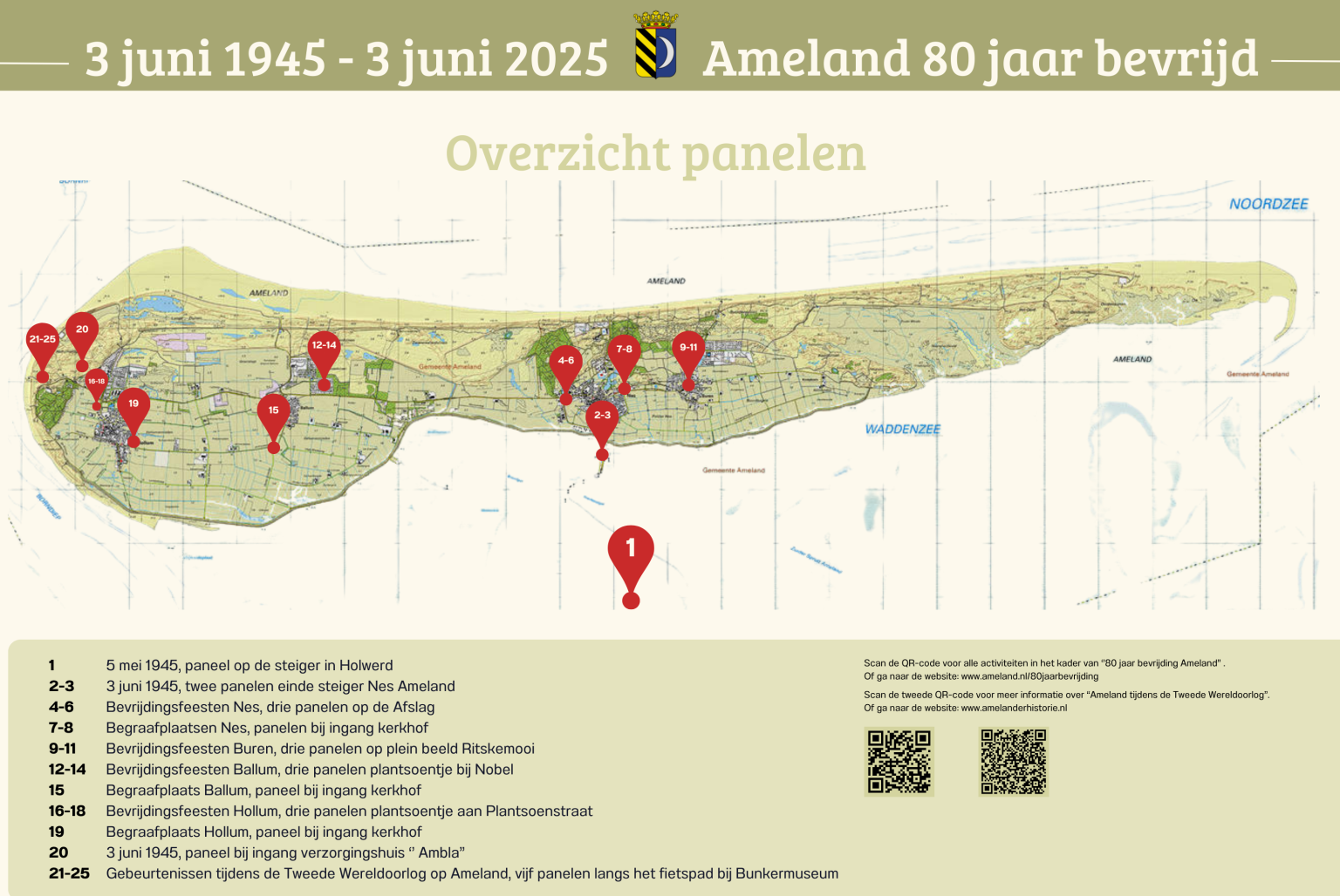 Bevrijdingsfoto’s op panelen - VVV Ameland
