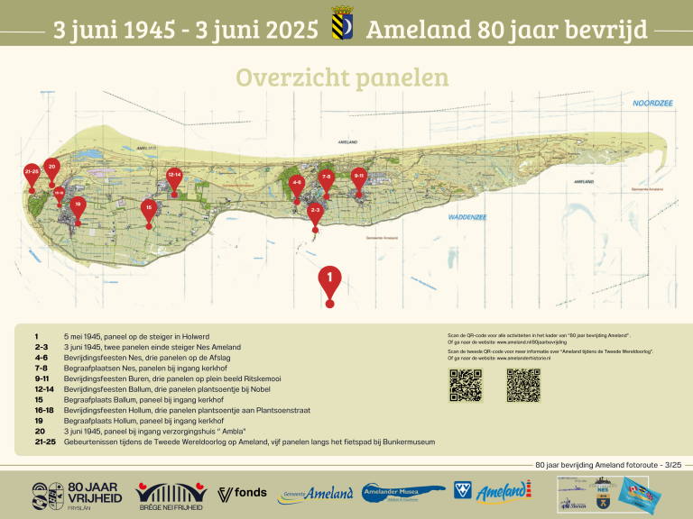 Bevrijdingsfoto’s op panelen