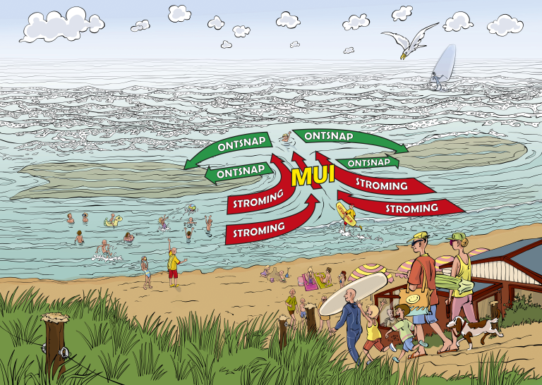 Open avond KNRM - VVV Ameland